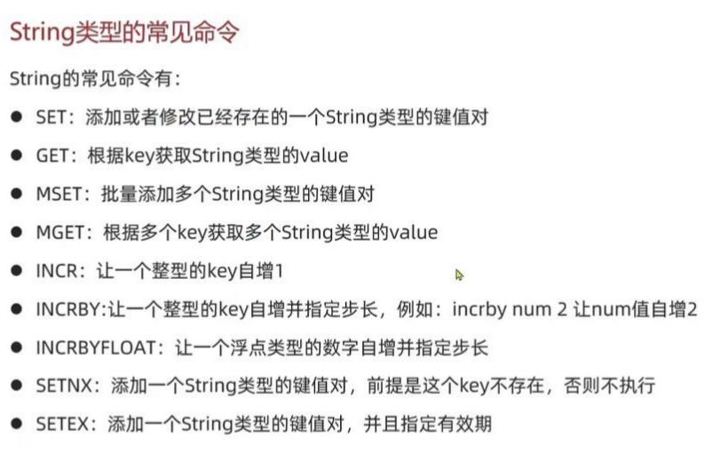String常用命令